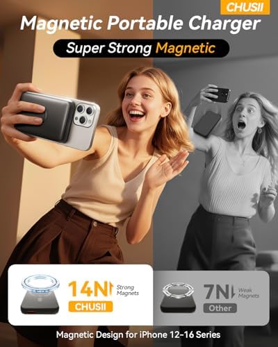 for Magsafe Portable Charger  12000mAh Wireless Magnetic Power Bank with Stand& PD 20W Fast Charging  for Magsafe Battery Pack Compatible with iPhone 17/16/15/14/13 Series Powerbank for Travel Cruise