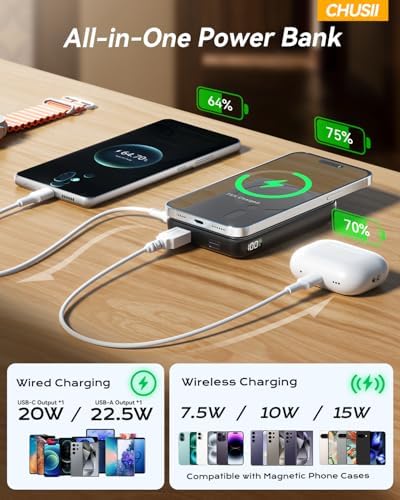 for Magsafe Portable Charger  12000mAh Wireless Magnetic Power Bank with Stand& PD 20W Fast Charging  for Magsafe Battery Pack Compatible with iPhone 17/16/15/14/13 Series Powerbank for Travel Cruise