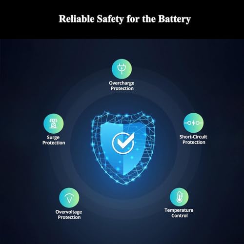 for Pixel 7a Battery Replacement Kit  Replacement Battery for Google Pixel 7a Model GWKK3  GHL1X  G0DZQ  G82U8 with Repair Tools Kit and User Manual
