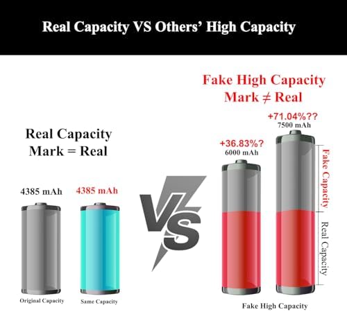 for Pixel 7a Battery Replacement Kit  Replacement Battery for Google Pixel 7a Model GWKK3  GHL1X  G0DZQ  G82U8 with Repair Tools Kit and User Manual