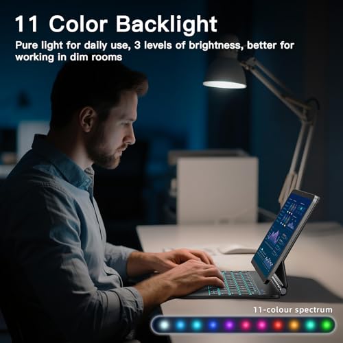 for iPad Air 11 inch  M3 2025 / M2 2024  & iPad Pro 11 inch 1st/2nd/3rd/4th Gen   Magic Keyboard for Air 4/5 10 9  Springy Backlit Keys  Stain Resistant Surface  Multi Touch Trackpad  Black