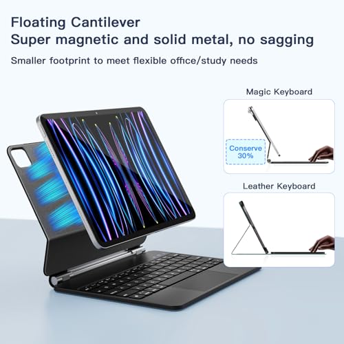 for iPad Air 11 inch  M3 2025 / M2 2024  & iPad Pro 11 inch 1st/2nd/3rd/4th Gen   Magic Keyboard for Air 4/5 10 9  Springy Backlit Keys  Stain Resistant Surface  Multi Touch Trackpad  Black