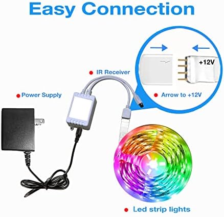 hyrion Smart LED Lights for Bedroom 100ft  Voice Control Strip Lights with Alexa and Google Assistant  RGB Color Changing  Music Sync WI FI Led Lighting with App Controlled for Room Decor 2   51ft 