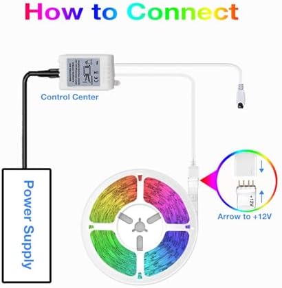 hyrion Smart LED Lights for Bedroom 100ft  Voice Control Strip Lights with Alexa and Google Assistant  RGB Color Changing  Music Sync WI FI Led Lighting with App Controlled for Room Decor 2   51ft 