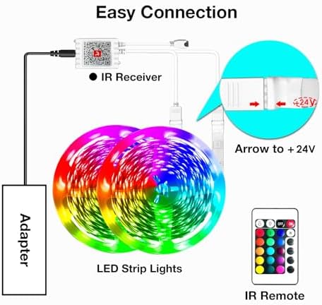hyrion Smart LED Lights for Bedroom 100ft  Voice Control Strip Lights with Alexa and Google Assistant  RGB Color Changing  Music Sync WI FI Led Lighting with App Controlled for Room Decor 2   51ft 