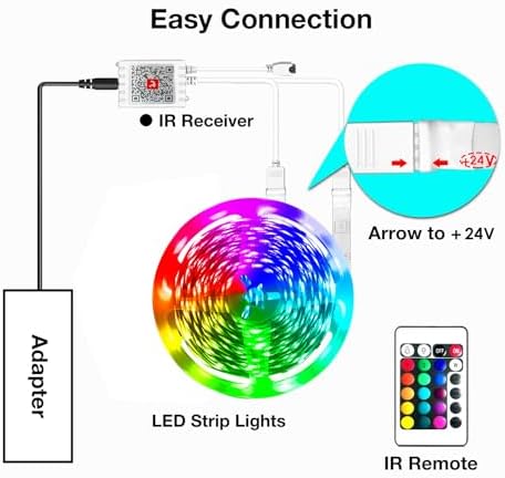 hyrion Smart LED Lights for Bedroom 100ft  Voice Control Strip Lights with Alexa and Google Assistant  RGB Color Changing  Music Sync WI FI Led Lighting with App Controlled for Room Decor 2   51ft 