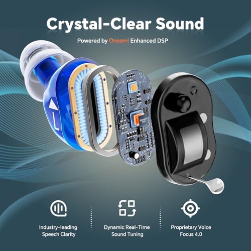 iBstone Nova Hearing Aids for Seniors Adults   Superior Sound Quality  Smart Noise Cancelling  No Feedback  Auto On/Off  Rechargeable  with Dryer Department & Anti Lost Lanyard  Over The Counter