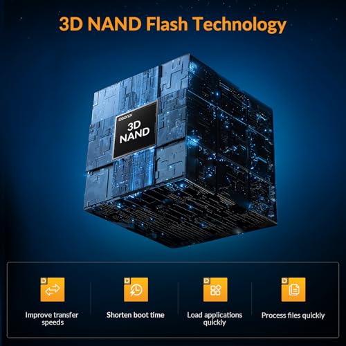 iDsonix M 2 SSD 2TB  PCIe Gen4X4  M 2 2280 NVMe SSD  Speeds Up to 7000 MB/s  Internal Gaming Solid State Drive with 3D NAND Flash & Heatsink for PS5  PC  Laptop and Desktop