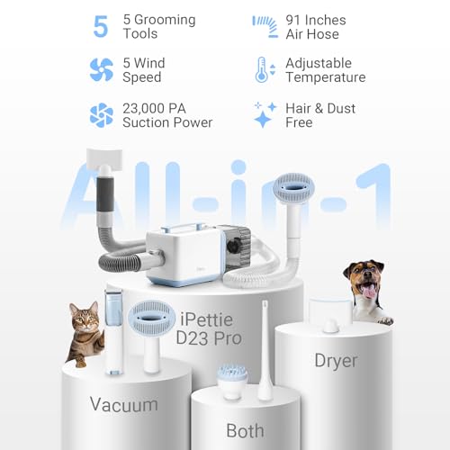 iPettie D23 Pro Pet Grooming Kit for Dogs  Vacuum Dog Brush and Dog Trimmer Vacuum   95 F 140 F Adjustable Temperature  Adjustable Wind Speed  23000 PA Suction for All Pet Grooming Needs