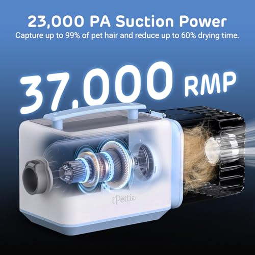 iPettie D23 Pro Pet Grooming Kit for Dogs  Vacuum Dog Brush and Dog Trimmer Vacuum   95 F 140 F Adjustable Temperature  Adjustable Wind Speed  23000 PA Suction for All Pet Grooming Needs