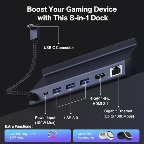 iVANKY 4K 144Hz Steam Deck Dock  8 in 1 Docking Station for ASUS ROG Ally X/Legion Go/MSI Claw  ROG Alloy/Valve Stream Deck OLED Hub  HDMI 2 1  1Gbps Ethernet  3 USB A 3 0  100W Charge