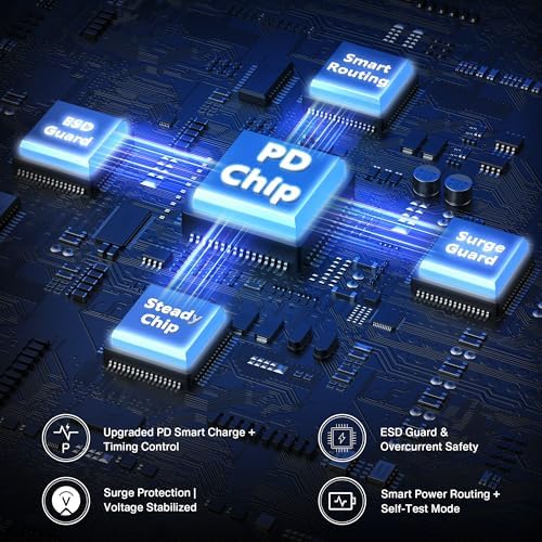 iVANKY 4K 144Hz Steam Deck Dock  8 in 1 Docking Station for ASUS ROG Ally X/Legion Go/MSI Claw  ROG Alloy/Valve Stream Deck OLED Hub  HDMI 2 1  1Gbps Ethernet  3 USB A 3 0  100W Charge