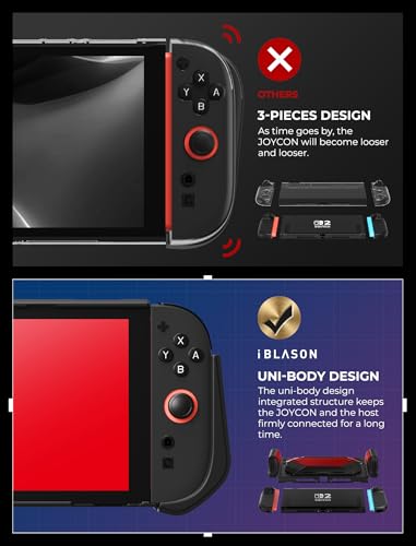 i Blason Dockable for Nintendo Switch 2 Case with Stand  Game Card Storage   All in One Grip Case   Convenient Foldable Joycon Holder  Comfortable Ergonomic Grip Protective Cover for Switch 2  Red