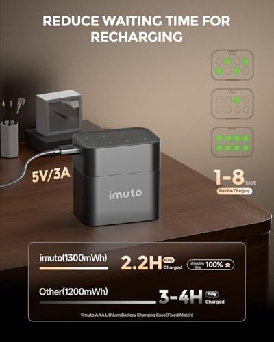 imuto Rechargeable AAA Batteries Lithium 16 Pack with Fast Charger 1300mWh 1 5V Constant Output Triple a Lithium Batteries 1600 Cycles Long Lasting