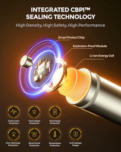 imuto Rechargeable AAA Batteries Lithium 16 Pack with Fast Charger 1300mWh 1 5V Constant Output Triple a Lithium Batteries 1600 Cycles Long Lasting