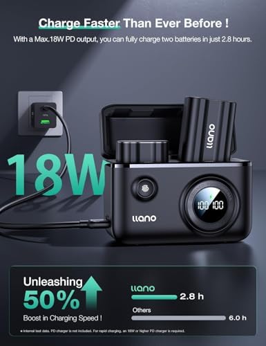 llano 2 Pack EN EL15C USB C Batteries and 18W Fast Charger for Nikon Z8 ZR  ZF  Z5II  Z6III  D850  Z7II  Z7  Z6II  Z6  D7500  D500  D7200  D810A  D810  2400mAh High Capacity  Smart Digital Display