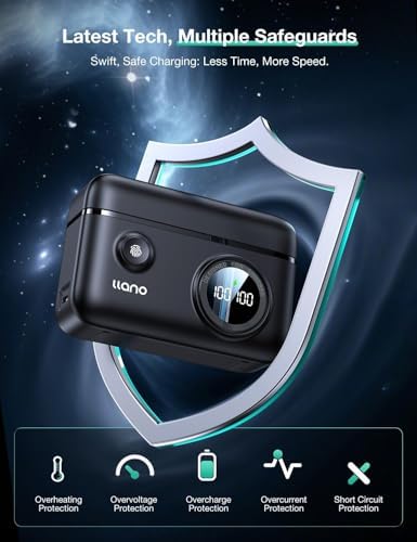 llano 2 Pack EN EL15C USB C Batteries and 18W Fast Charger for Nikon Z8 ZR  ZF  Z5II  Z6III  D850  Z7II  Z7  Z6II  Z6  D7500  D500  D7200  D810A  D810  2400mAh High Capacity  Smart Digital Display