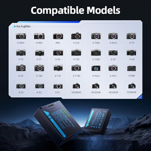 llano 2 Pack USB C NP W126S Battery  Fully decoded for Fujifilm XM5 X100VI X100V XS10 XT30II XT30 XT20 XE4 A5 Cameras  1140mAh Capacity  Fast Rechargeable