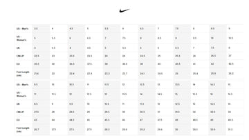 men s roshe g golf shoes in black