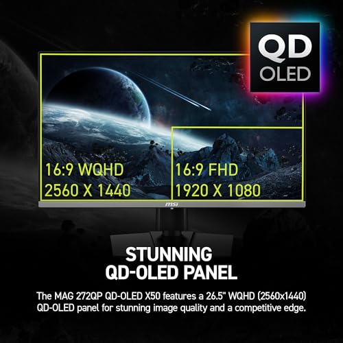 msi MAG 272QP QD OLED X50 26 5 inch 2560 x 1440  WQHD  Gaming Monitor  500Hz  AMD Adaptive Sync  HDR Ready  HDMI  VGA Port  VESA Mountable  Tilt  4 Side Slim Bezel  0 03ms  Black