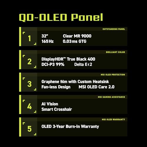 msi MAG 321UP QD OLED 32 inch QD OLED 3840 x 2160  UHD  Computer Monitor  165Hz  AMD FreeSync Premium Pro  HDMI 2 1  Display Port 1 4a  VESA Mountable  Tilt  Height Adjustable 0 03ms  Black