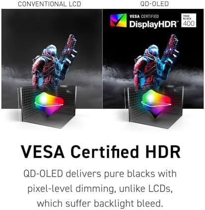 msi MPG 321URXW QD OLED 31 5 Inch 4K UHD Gaming Monitor   3840 x 2160 Quantum Dot OLED Panel  240Hz / 0 03ms  99  DCI P3   E 2  DisplayHDR True Black 400  KVM  RGB   DP 1 4a  HDMI 2 1  USB Type C 98W