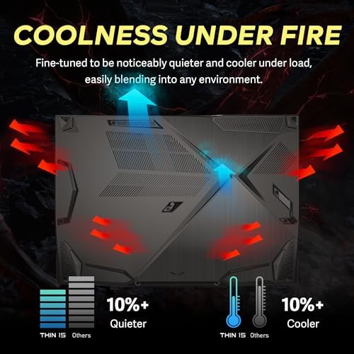 msi Thin 15 15 6 FHD 144Hz Gaming Laptop  Intel i5 13420H  16GB RAM  512GB PCIe SSD  NVIDIA GeForce RTX 4060  Backlit Keyboard  Webcam  Win 11 Pro  Gray  256GB Docking Station Set