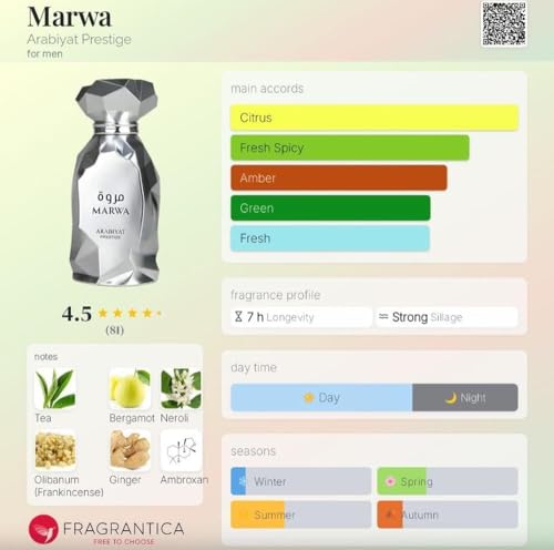 my perfumes Arabiyat Prestige Marwa Eau de Parfum  100ml  Silver For Men Made in UAE