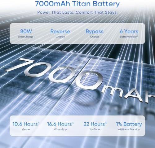 realme 16 Pro  5G Smartphone 12 512GB Grey 144Hz AMOLED Display 7000mAh Battery 80W SuperVOOC  50 200MP Camera  Qualcomm Snapdragon 7 Gen 4 Rocket LPDDR5X  IP69