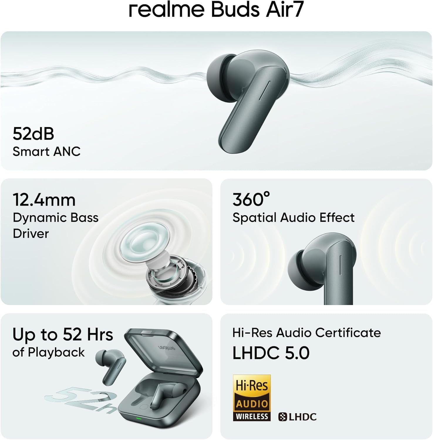 realme Buds Air 7  12 4mm Dynamic Bass Drivers  52Hrs Playtime  52dB Hybrid ANC  6 Mic ENC  45ms Low Latency  360 Spatial Audio  Hi Res LHDC  IP55 Dust & Water Resistant  BT v5 4   Green