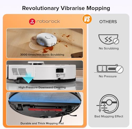 roborock S7 Max Ultra Robot Vacuum and Mop Combo  Auto Mop Drying and Washing  Self Emptying and Refilling  5500Pa Suction  Reactive Tech Obstacle Avoidance  White  RockDock Ultra Series 