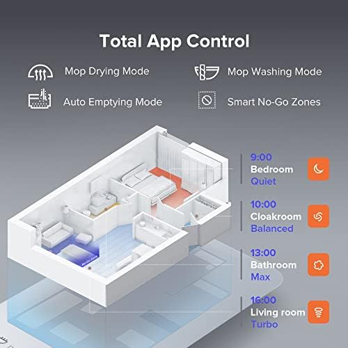 roborock S7 Max Ultra Robot Vacuum and Mop Combo  Auto Mop Drying and Washing  Self Emptying and Refilling  5500Pa Suction  Reactive Tech Obstacle Avoidance  White  RockDock Ultra Series 