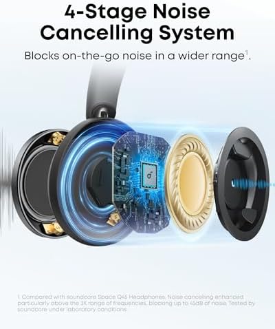 soundcore Space One Pro by Anker  Foldable Over Ear Headphones for Travel and Work  Adaptive ANC  Hi Res LDAC  Comfortable Fit  60H Playtime  5 Min Charge for 8 Hrs  Multipoint Connection  6 Mic Calls