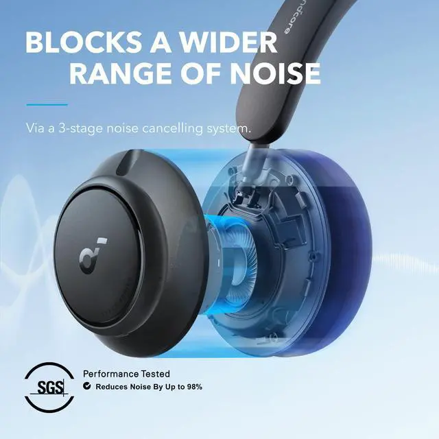 soundcore by Anker Space Q45 Adaptive Noise Cancelling Headphones  Reduce Noise by Up to 98   Ultra Long 50H Playtime  App Control  Hi Res Sound with Details  Bluetooth 5 3  Ideal for Traveling