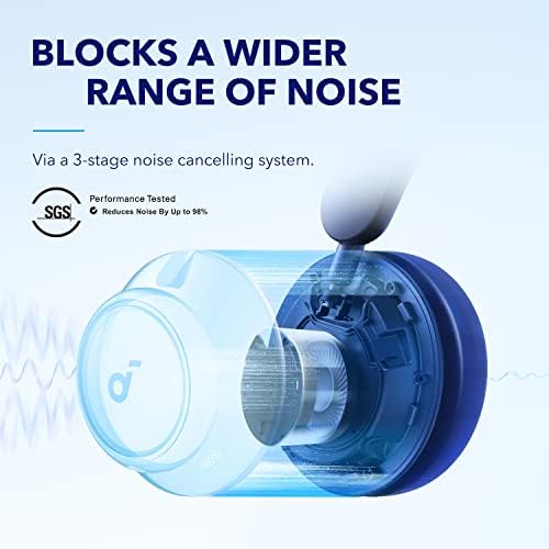 soundcore by Anker Space Q45 Adaptive Active Noise Cancelling Headphones  Reduce Noise by Up to 98   50H Playtime  App Control  LDAC Hi Res Wireless Audio  Comfortable Fit  Clear Calls  Bluetooth 5 3