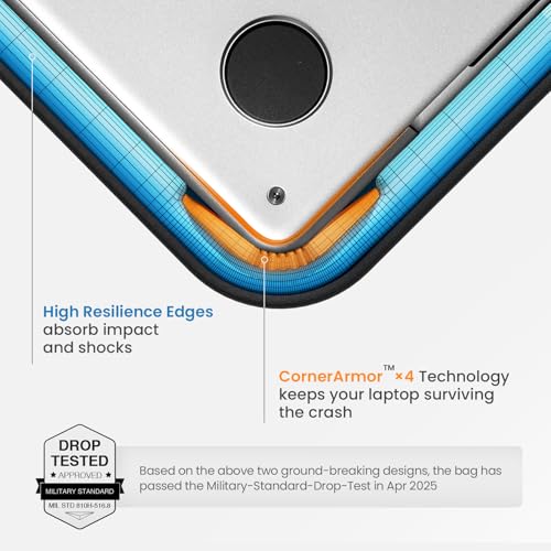 tomtoc Juego de fundas protectoras 360 para MacBook Air M3/A3113 2024, M2/A2681 M1/A2337, 13 MacBook Pro M2/A2686 M1/A2338, resistente al agua, a prueba de golpes, con bolsa para accesorios