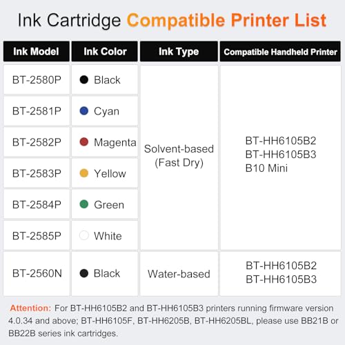 v4ink Bentsai Original Solvent Based Fast Dry Ink Cartridge BT 2585P White Ink 0 5 Inch Nozzle Compatible with Bentsai Handheld Inkjet Printer BT HH6105B2 BT HH6105B3 B10
