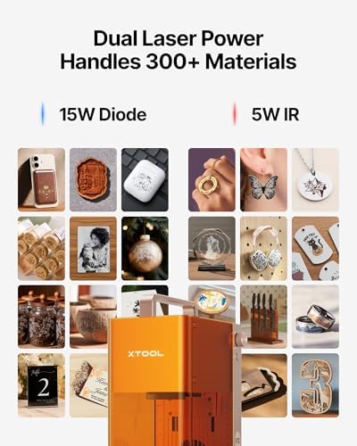 xTool F2 5W IR & 15W Diode Dual Laser Engraver  Built in 50MP Camera  6000mm/s Ultra Fast  3D Embossing  Color Marking on Metal  On Site & Small Batch Ready  Portable Desktop Laser Engraving Machine