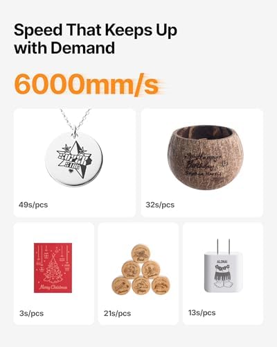 xTool F2 5W IR & 15W Diode Dual Laser Engraver  Built in 50MP Camera  6000mm/s Ultra Fast  3D Embossing  Color Marking on Metal  On Site & Small Batch Ready  Portable Desktop Laser Engraving Machine