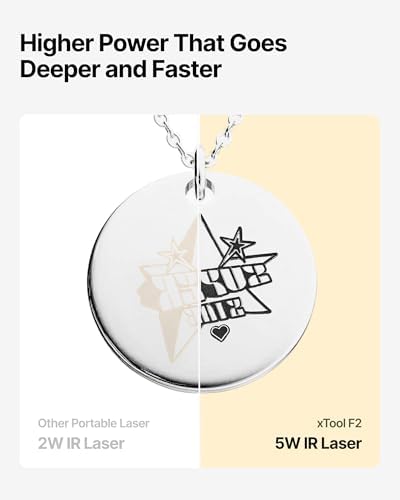 xTool F2 5W IR & 15W Diode Dual Laser Engraver  Built in 50MP Camera  6000mm/s Ultra Fast  3D Embossing  Color Marking on Metal  On Site & Small Batch Ready  Portable Desktop Laser Engraving Machine