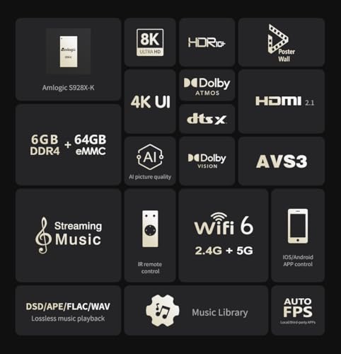 zidoo Z9X 8K  8K HDR Media Player  Android 11 OS  Amlogic S928X K Processor 6G 64G  VPU Video Engine&VS10 Image Engine 4K Ultra HD Blu ray  BDMV/ISO for Video & Audio Playback